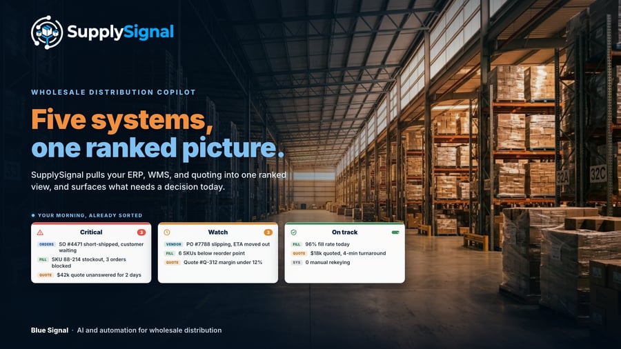 SupplySignal showcase cover